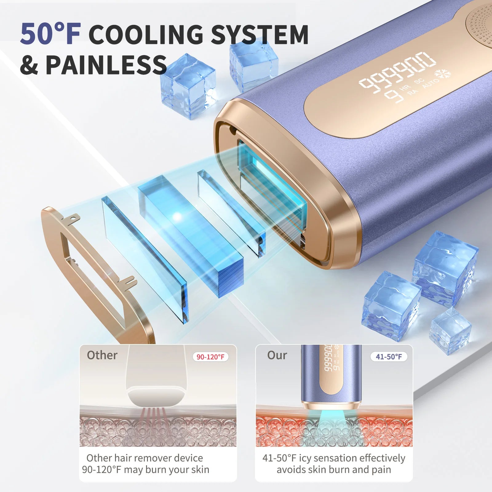 IPL Hair Removal Device — Painless Laser for Face, Body & Bikini | 990,000 Flashes